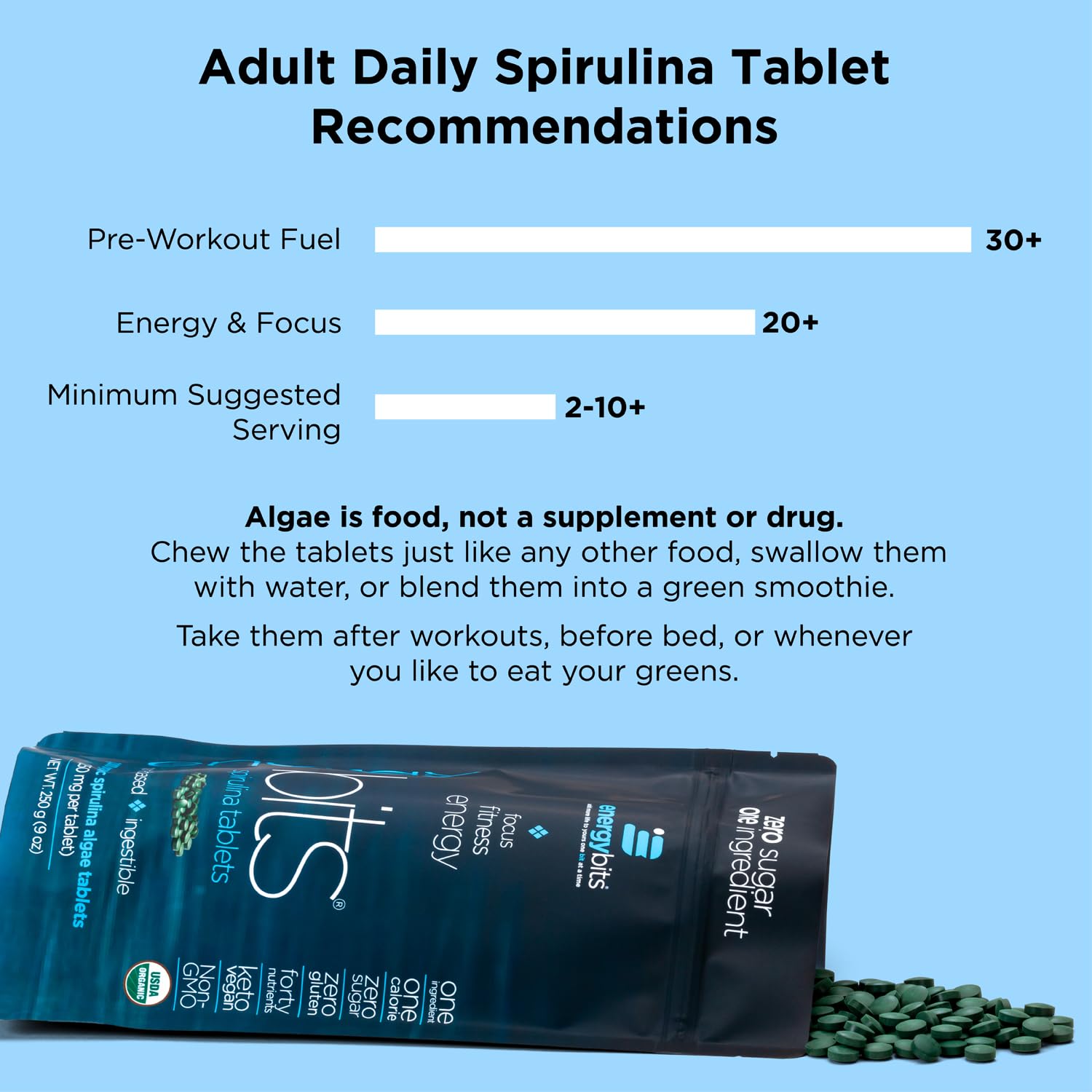 EnergyBits spiruline: collation protéinée végétale pour satiété et énergie