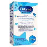 Soutien potentiel au développement cérébral grâce au fer.