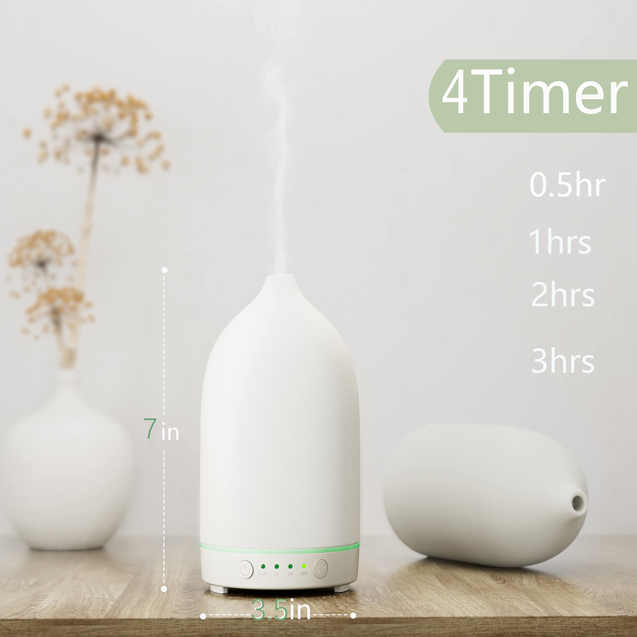 ENILYM programmation temps 0,5h à 3h pour plus de flexibilité.