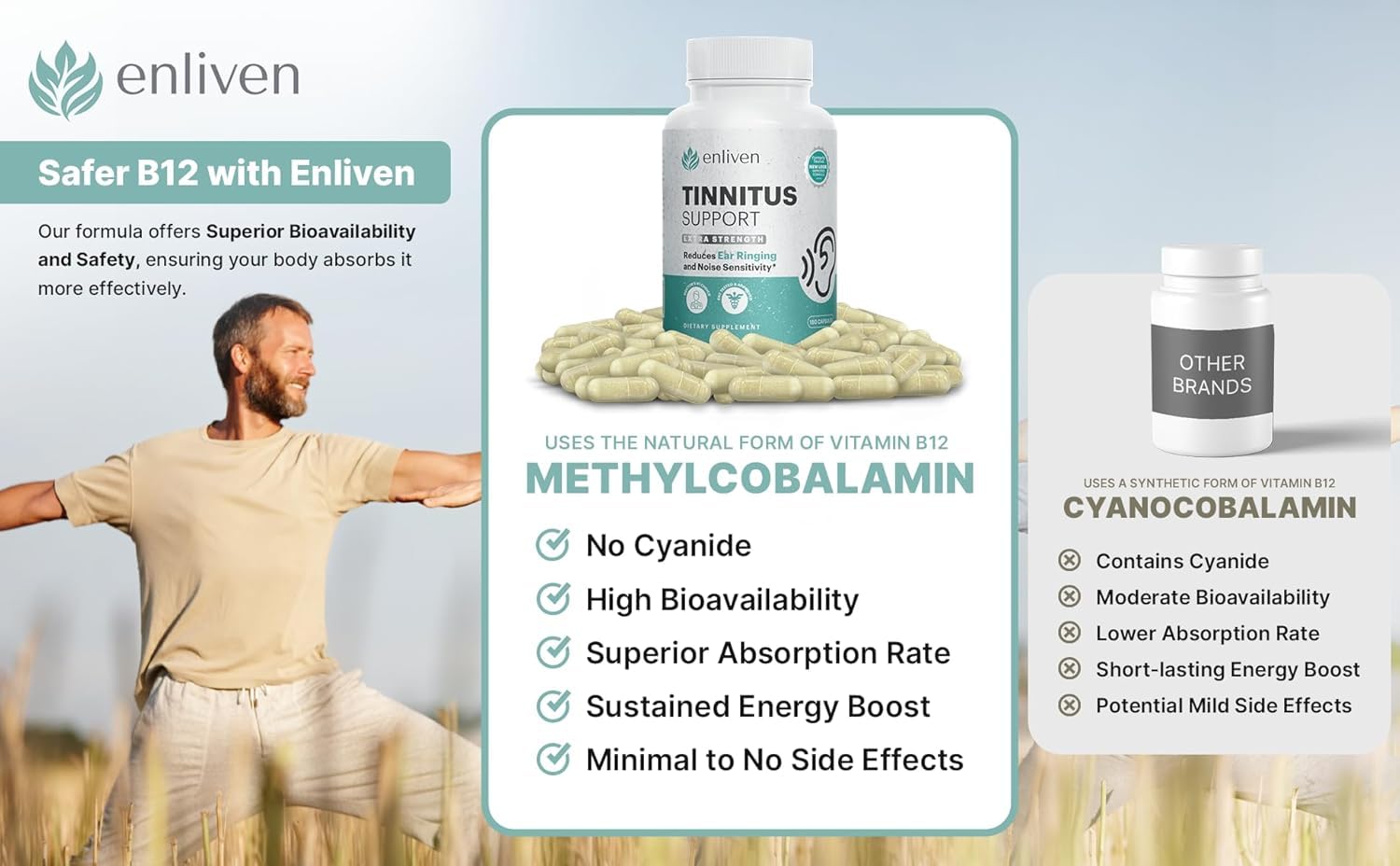 Enliven Tinnitus Relief – capules-prise-quotidienne: facilite l'utilisation quotidienne et le confort auditif.