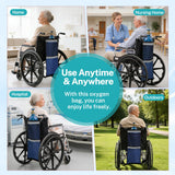 Utilisation universelle ENLUNTRA sur fauteuil, rollator ou scooter.