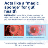 Enterosgel Detox Tube sans conservateurs et sans sucre, option sûre et vegan.