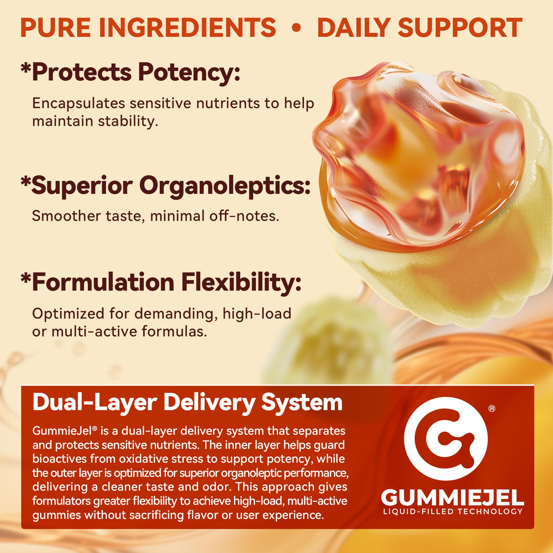EnvyCure Gummies chaga: bienetre durable et resilience.