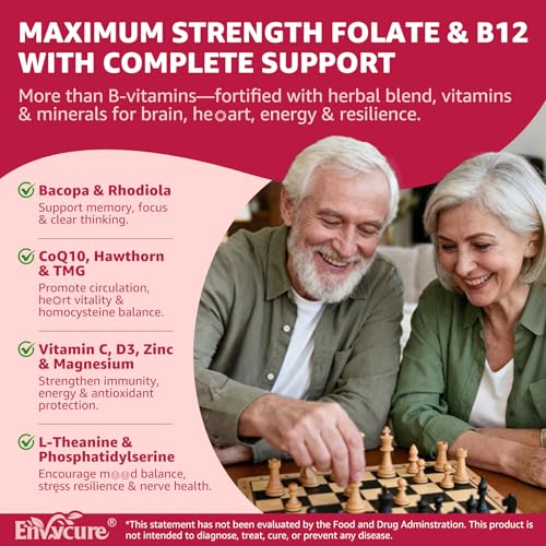 EnvyCure – gummies avec CoQ10 et B9, soutien du cœur et énergie.