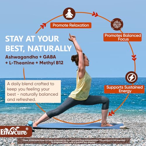 EnvyCure Gummies maitake: vigilance mentale et clarete.