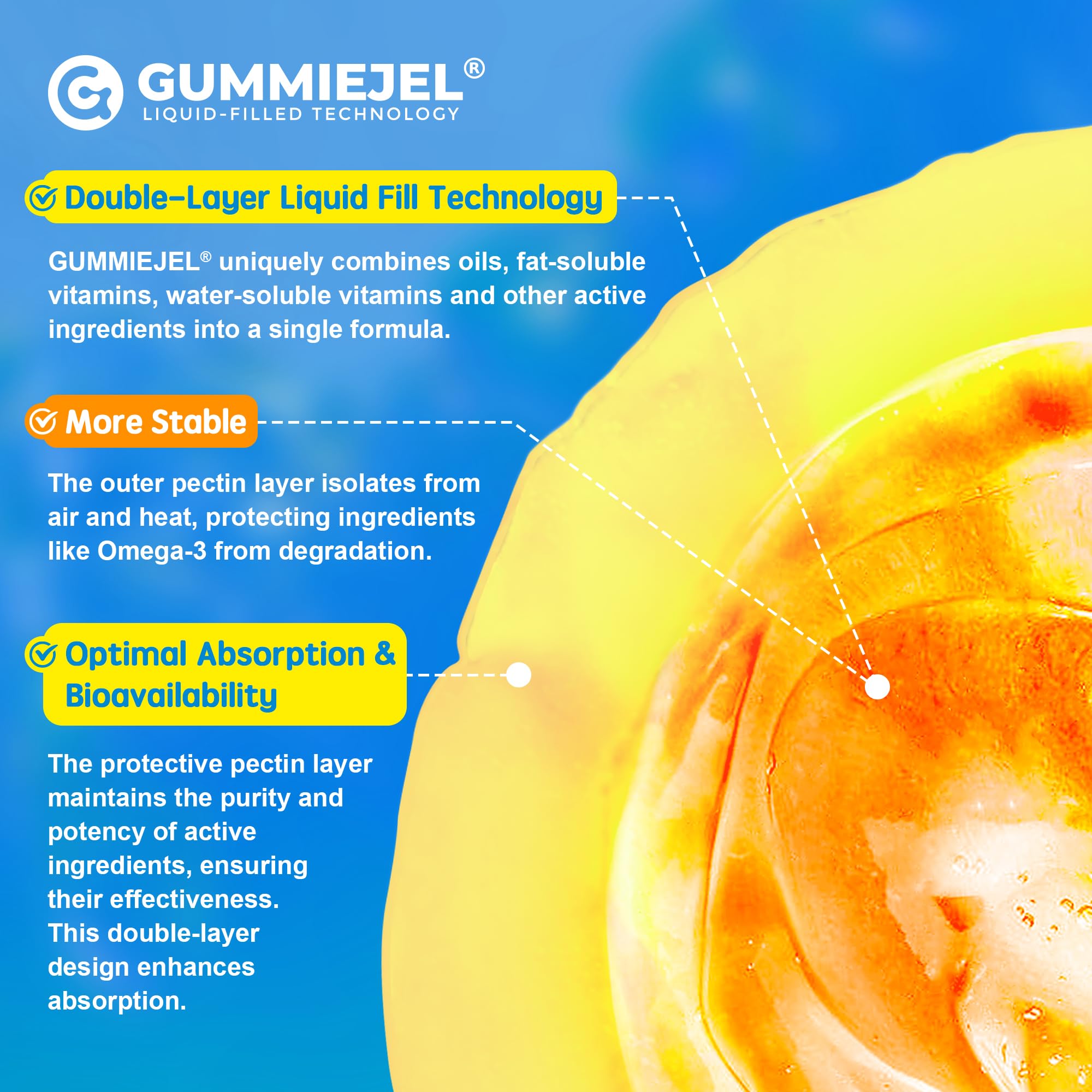 Oméga-3 végétales EnvyCure, supports potentiels pour concentration et énergie.