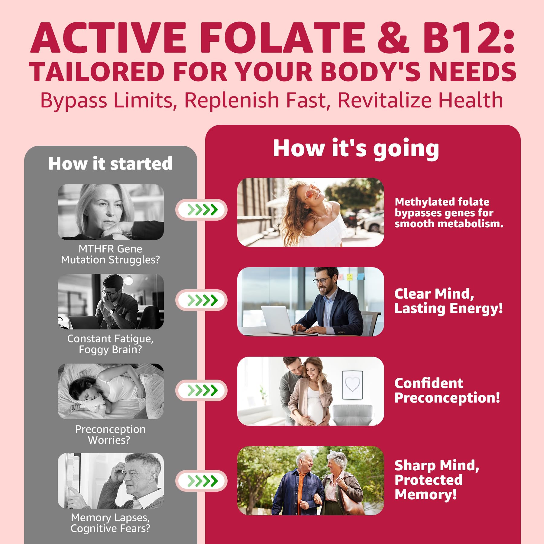 EnvyCure – emballage et flacon, présentation pratique.