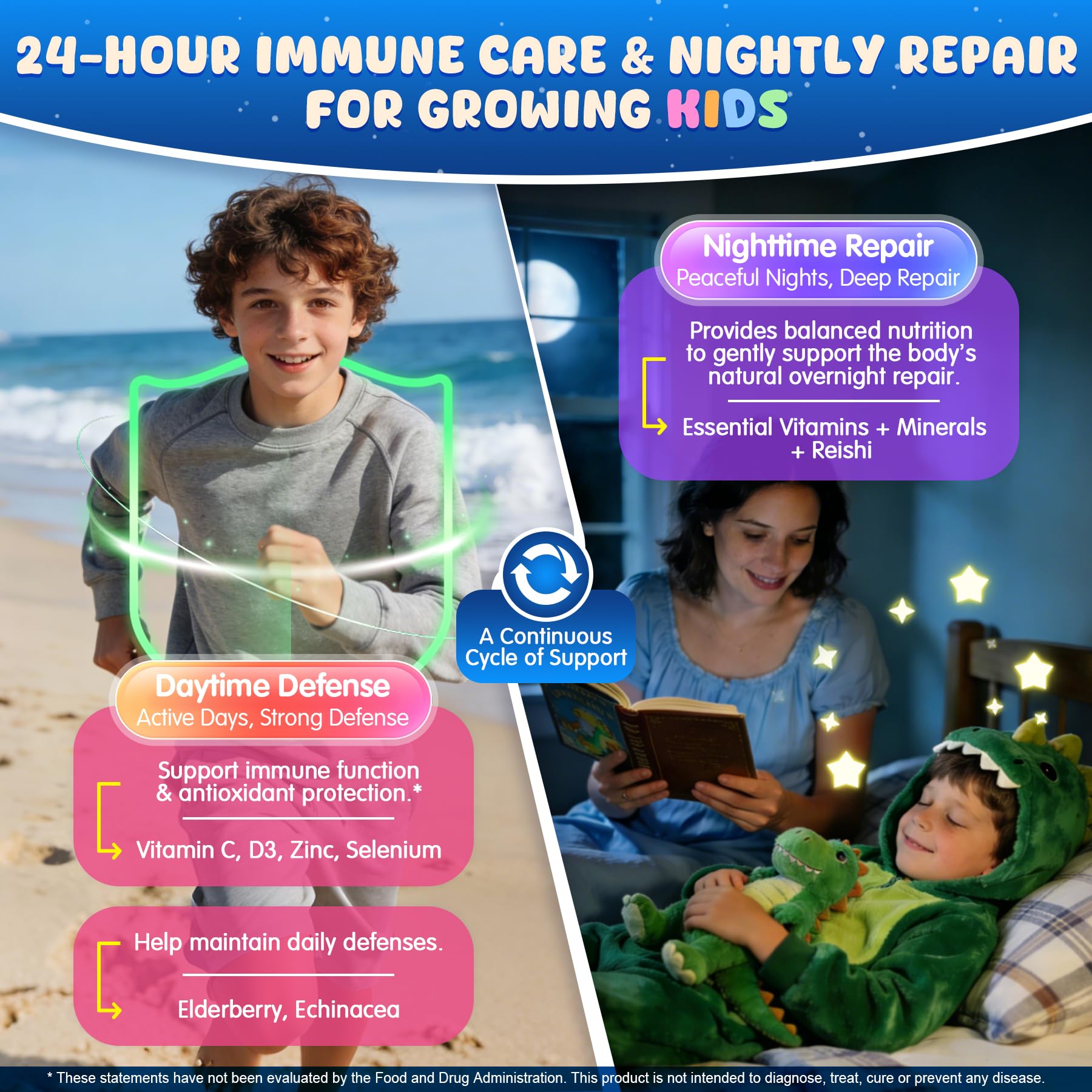 Gomme EnvyCure Zinc et Vitamine C pour l'équilibre immunitaire