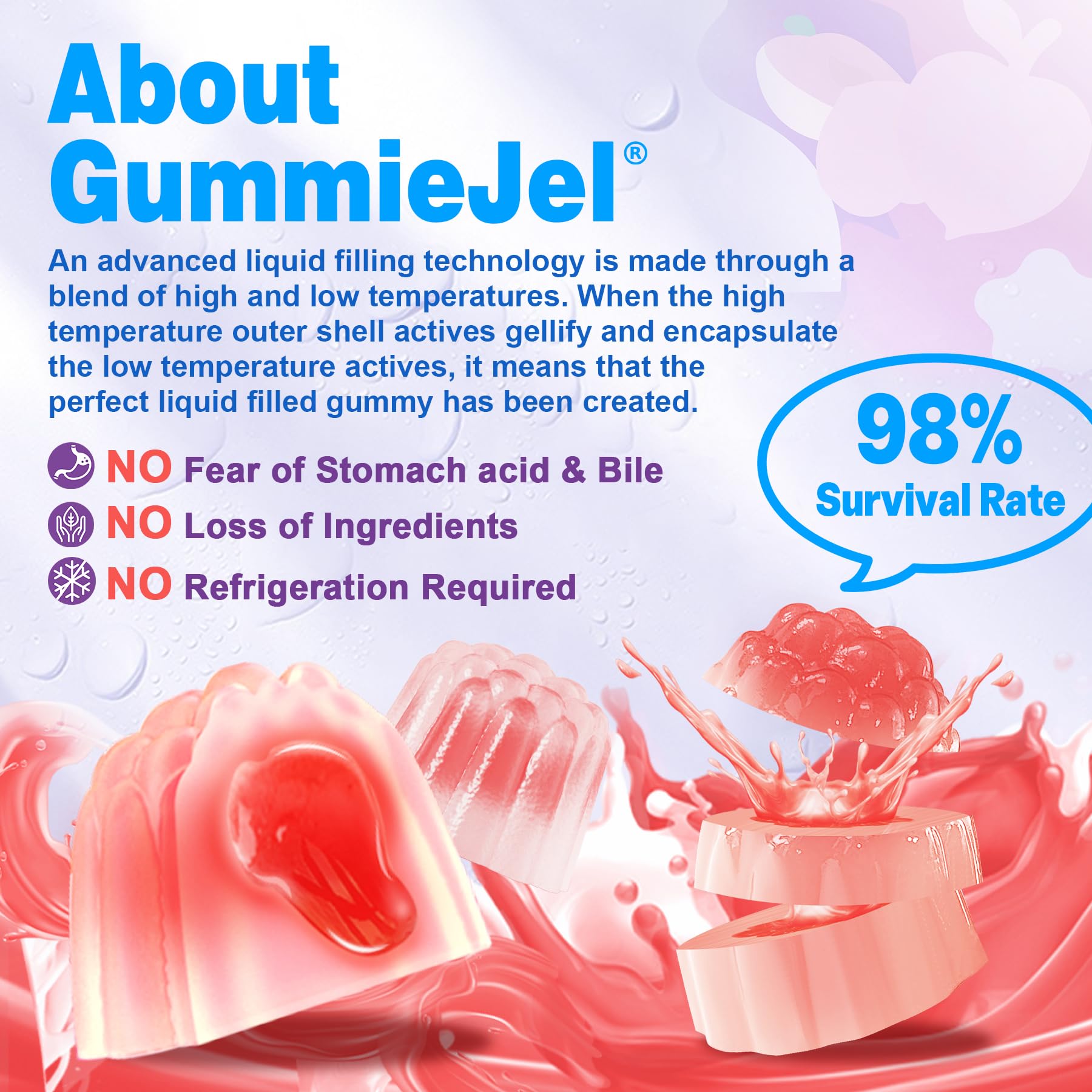 EnvyDeal Probiotic Gummies contiennent 11 souches et prébiotiques organiques pour l'équilibre intestinal.
