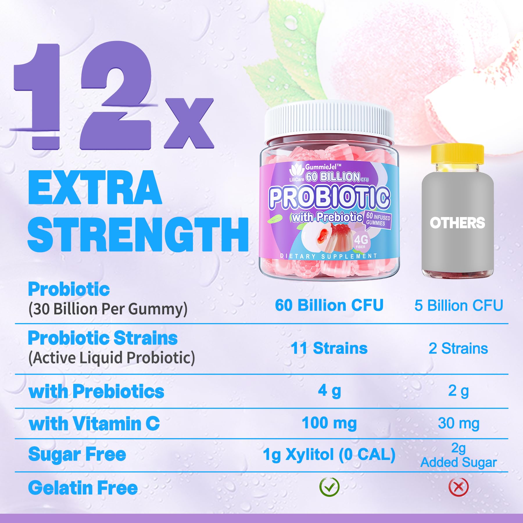 EnvyDeal Probiotic Gummies soutiennent les habitudes quotidiennes avec des fibres prébiotiques.