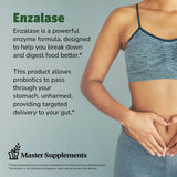 Enzalase, capsules digestives visibles: soutien enzymatique lors des repas.
