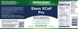 Utilisation quotidienne avec Stem XCell Pro pour énergie et récupération potentielle