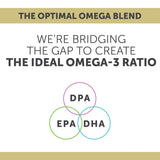 Enzymedica Aqua Biome Omega-3 pureté et sécurité sans allergènes.