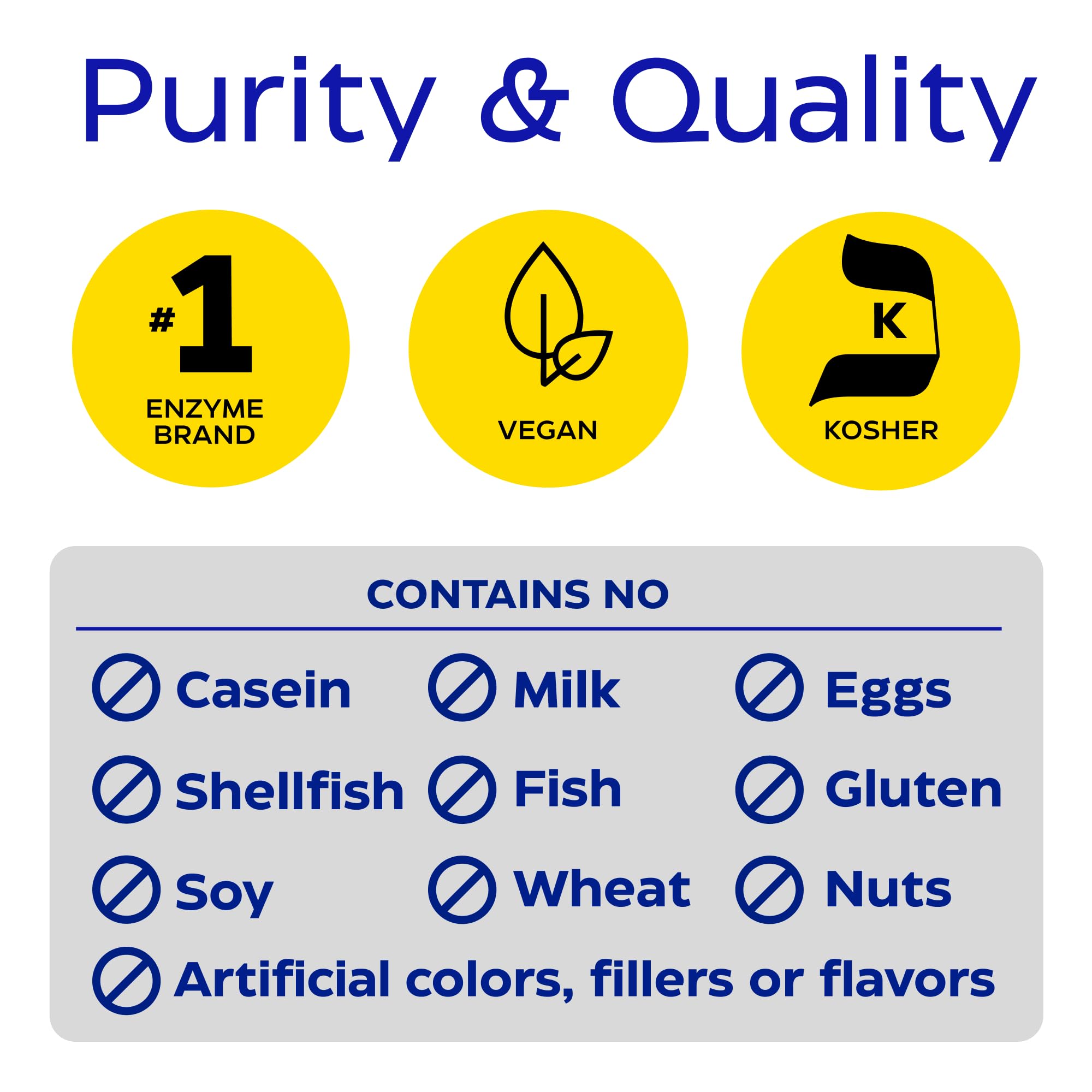 BeanAssist d'Enzymedica: usage quotidien pour cuisine végétale et repas complets.