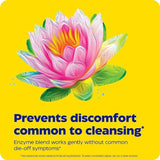 Enzymedica Candidase: dosage et planification sur papier.