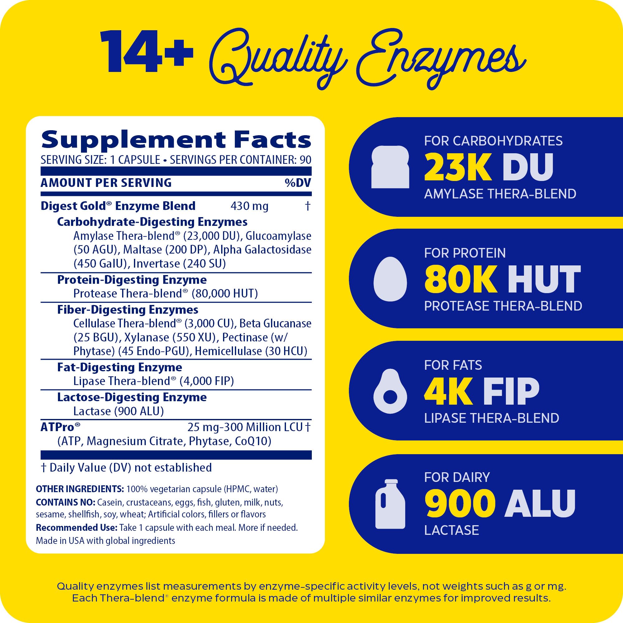 Enzymedica Digest Gold ATPro, gélules visibles près d'un verre d'eau après repas.