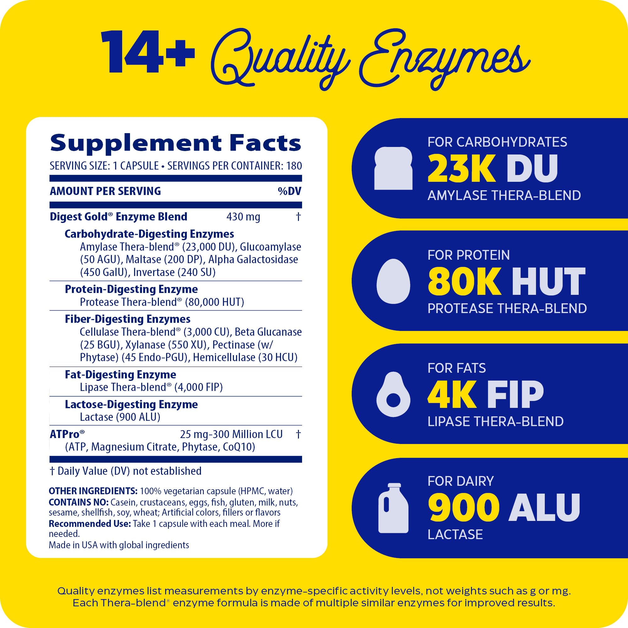 Capsules Digest Gold d'Enzymedica, prise rapide après le repas.