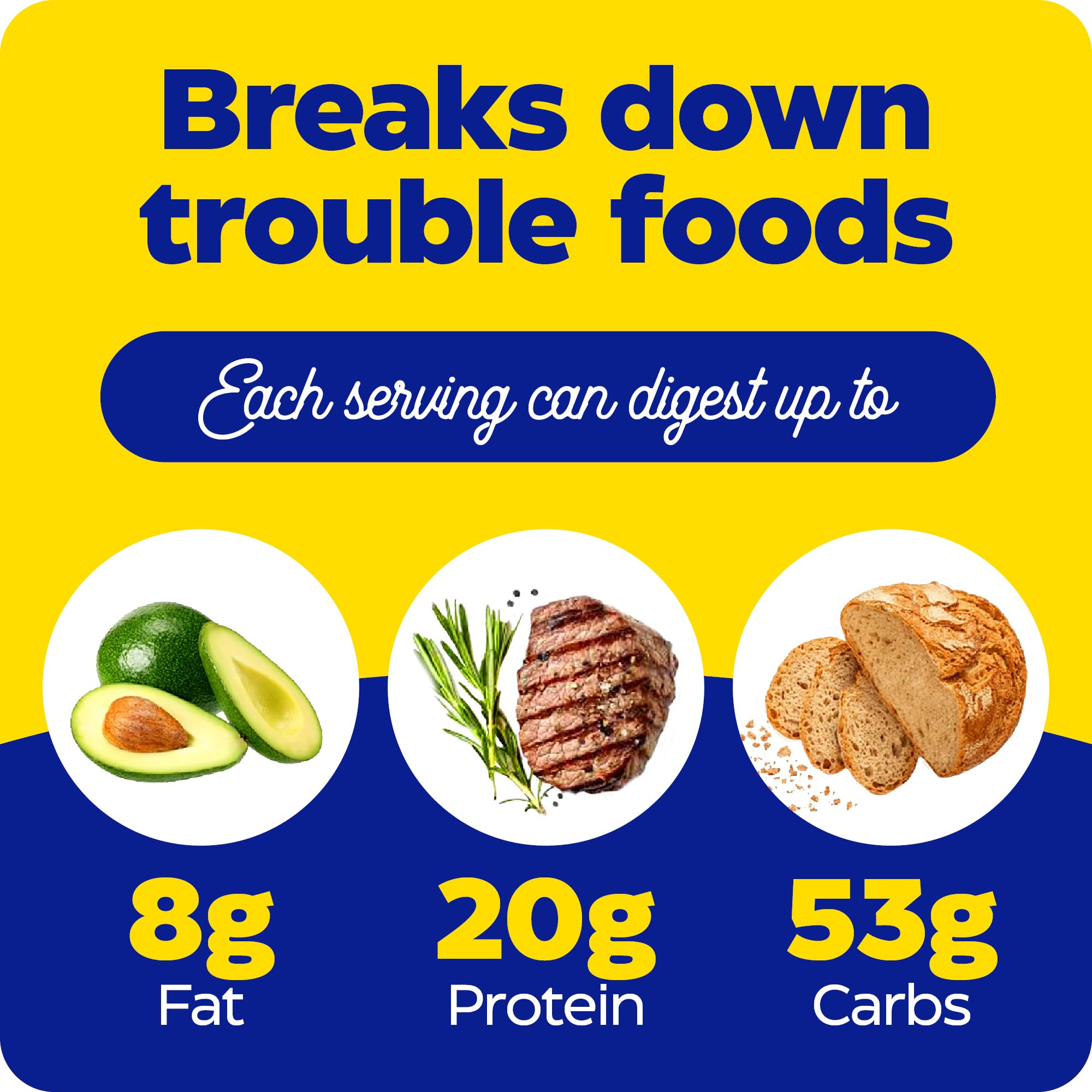 Enzymedica Digest Spectrum, soutien quotidien pour les sensibilités alimentaires.