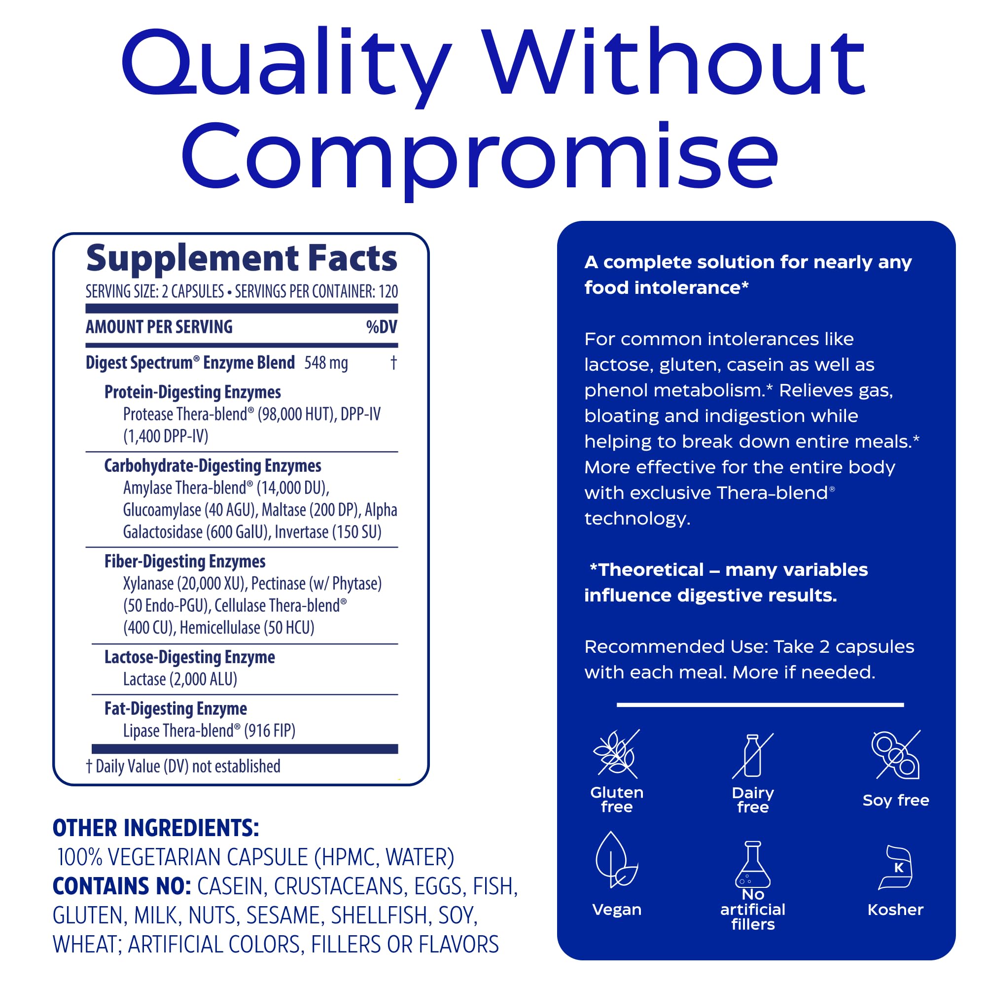 Digest Spectrum d'Enzymedica — idéal lors d'aliments difficiles pour un soutien digestif.