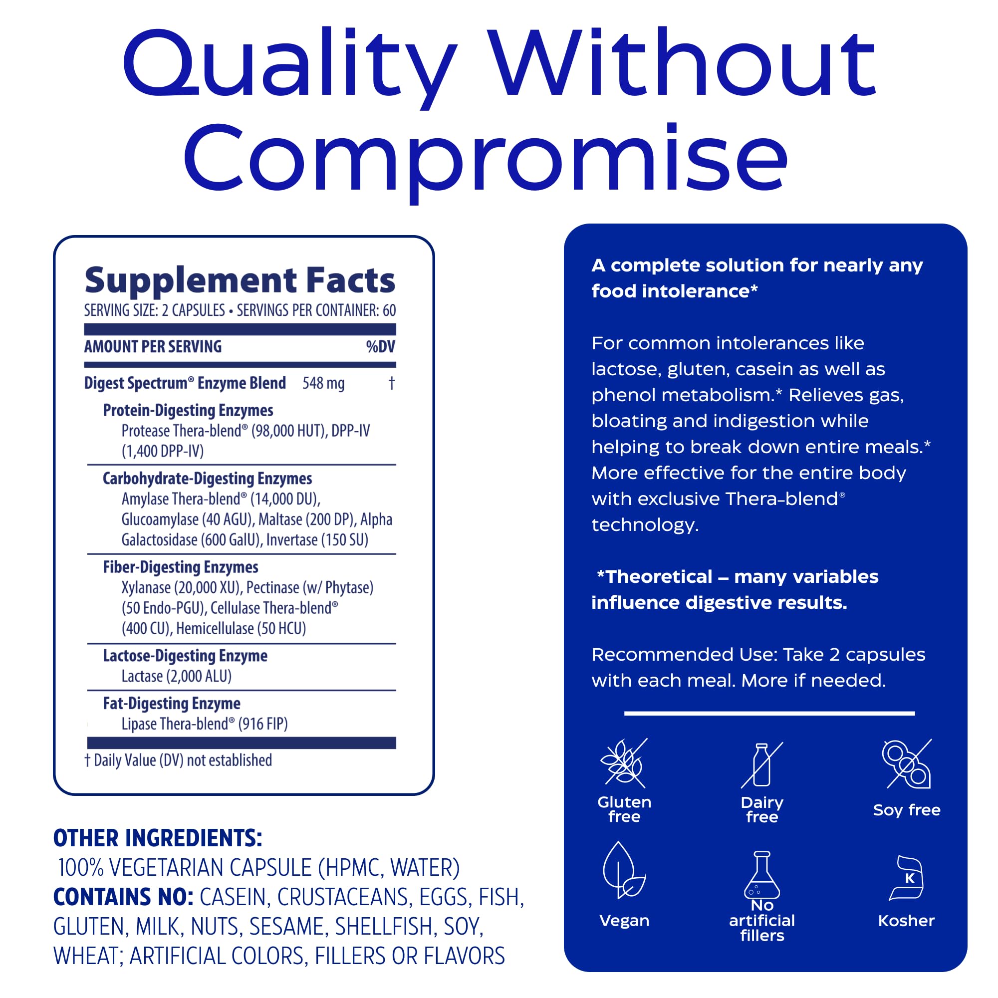 Digest Spectrum d'Enzymedica : conseils pour limiter les inconforts liés à des intolérances alimentaires.