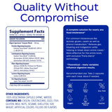 Digest Spectrum d'Enzymedica : conseils pour limiter les inconforts liés à des intolérances alimentaires.