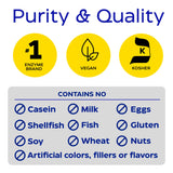 Digest Spectrum d'Enzymedica : sensations digestives plus douces après les repas grâce aux enzymes.