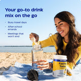 Étiquette Enzymedica Fasting Today, adaptée au mode céto.