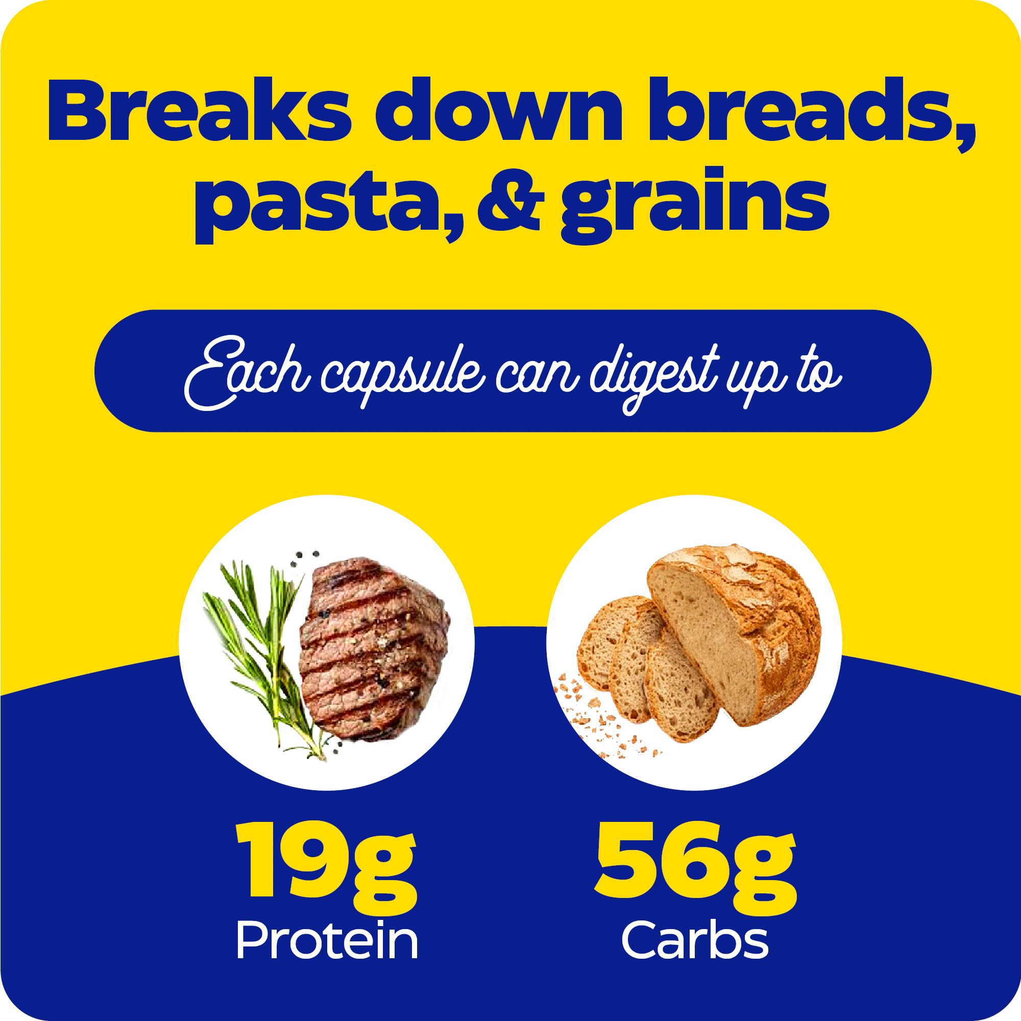 Emballage GlutenEase clair et lisible, facile à stocker