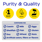 Thera-blend GlutenEase – technologie enzymatique adaptée à différents pH