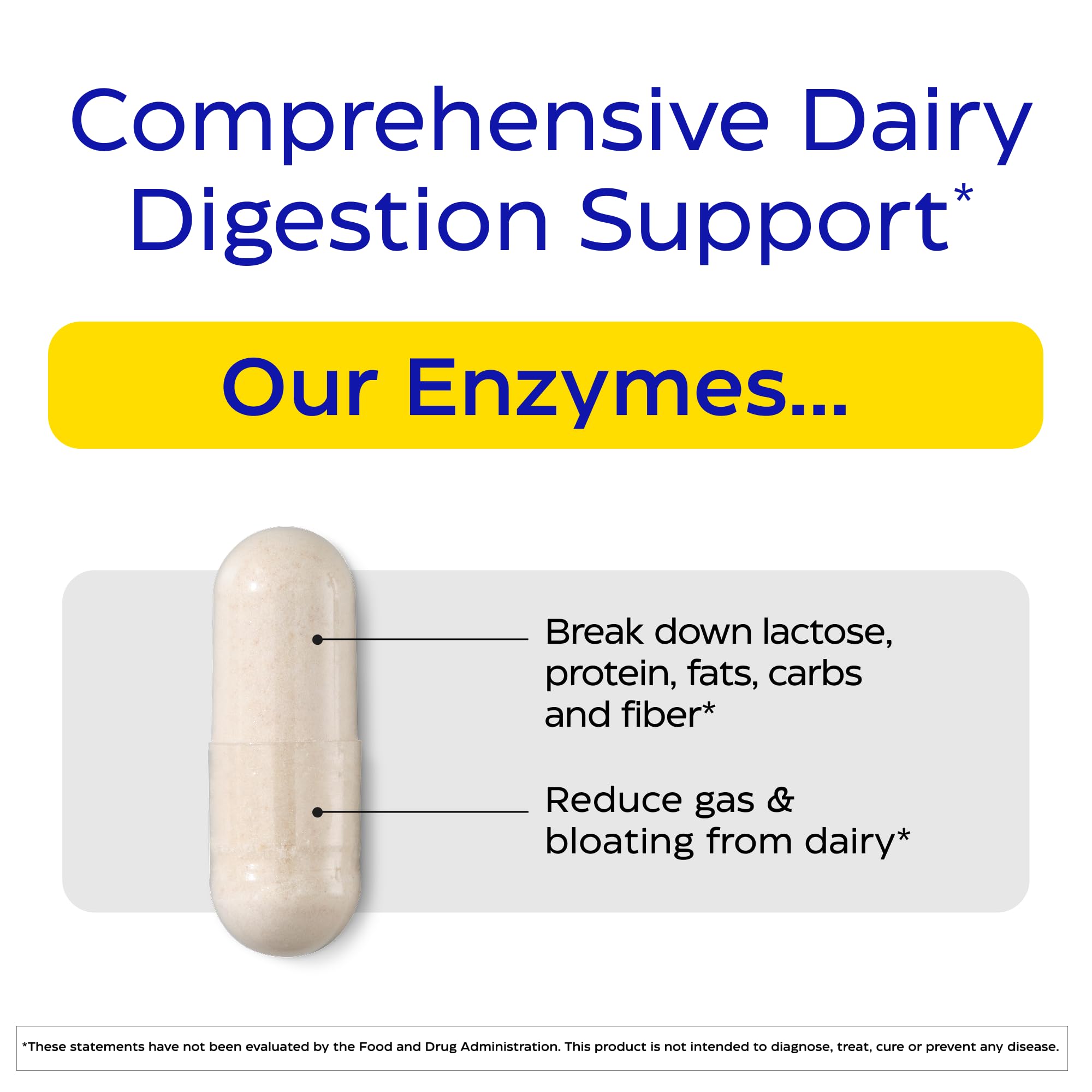 Enzymedica Lacto améliore la digestion du lactose pour fromage et crème