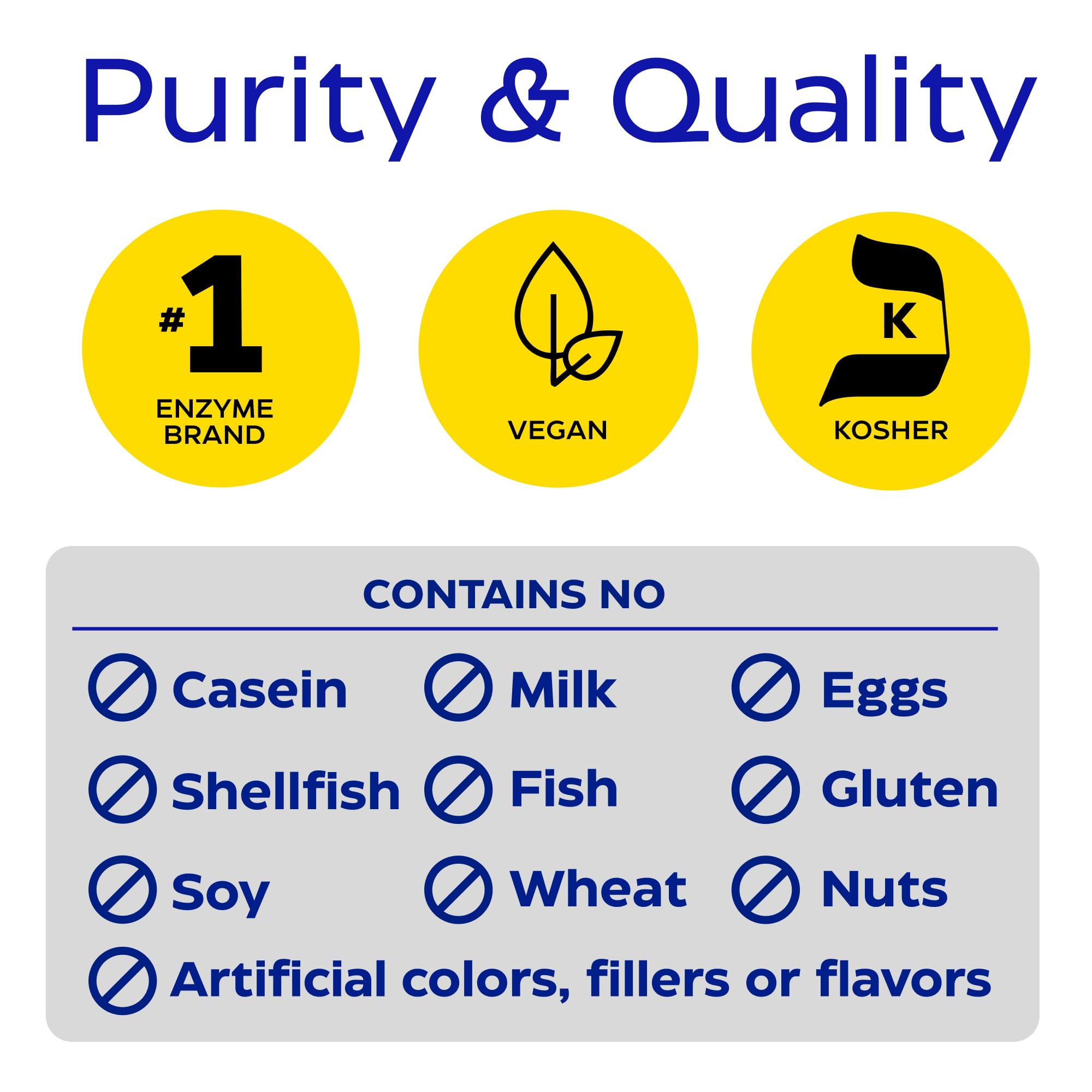 Enzymedica Lacto sans gluten et sans soja