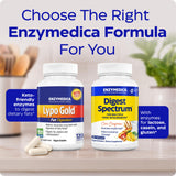 Enzymedica Lypo Gold – scène repas avec flacon près d’un plat gras