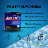 Enzyte MRC bouteille de 30 jours montrant les capsules pour endurance