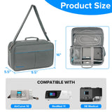 EonRivet sac CPAP compartiments-organises pour tout organiser lors du voyage.