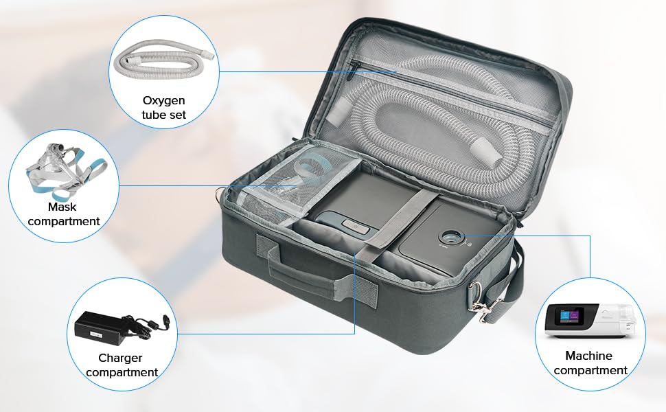 EonRivet CPAP doublures-rembourrees protègent l'équipement pendant le trajet.