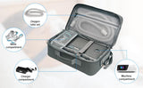 EonRivet CPAP doublures-rembourrees protègent l'équipement pendant le trajet.