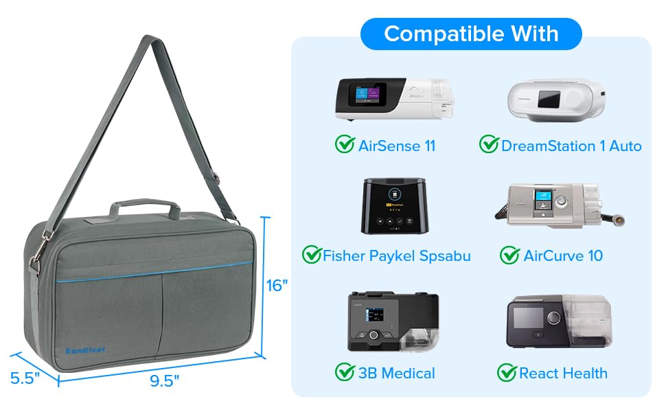 EonRivet CPAP tissu resistant-etanche protège le matériel en déplacement.