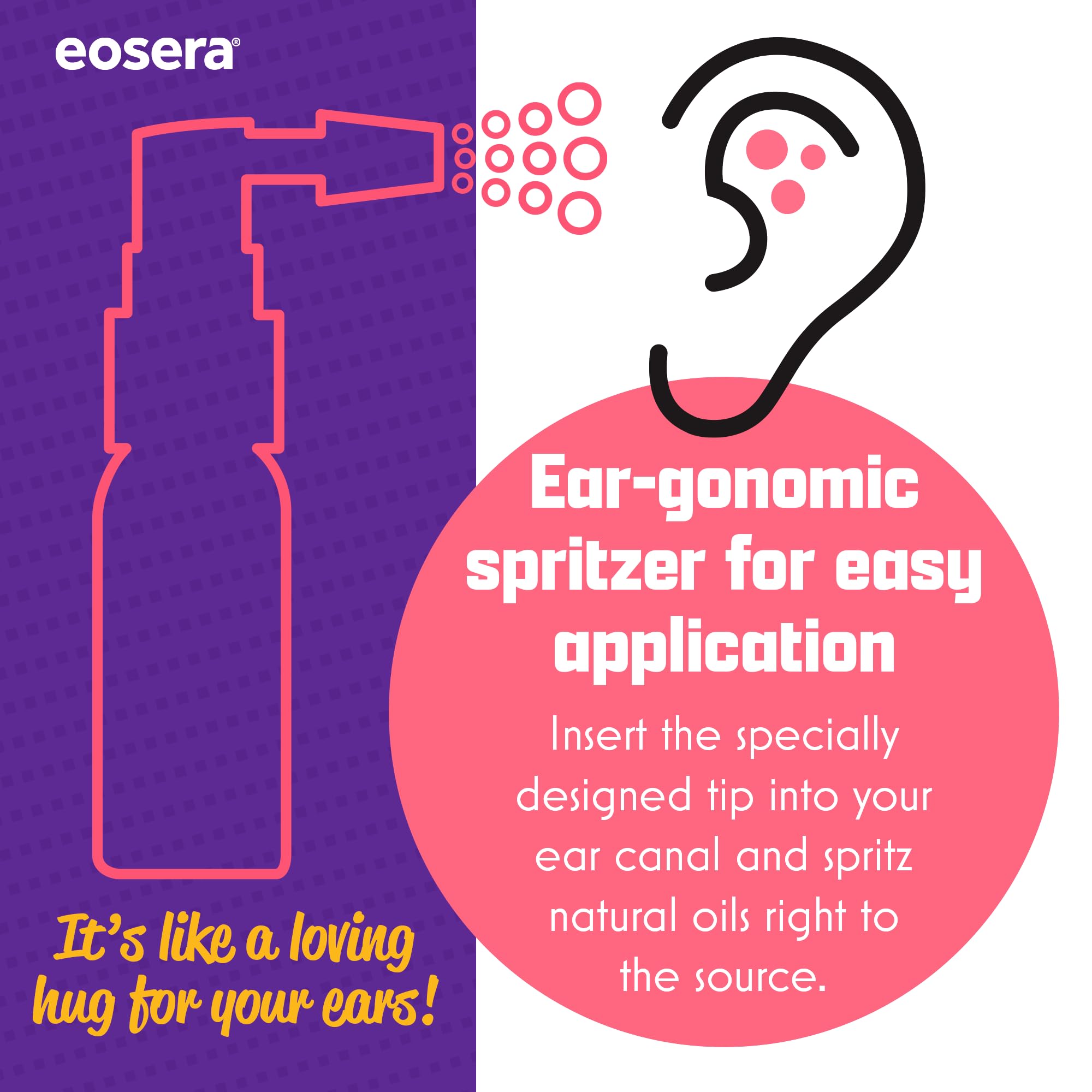 EOSERA Ear Itch MD – Utilisation quotidienne simple et pratique.