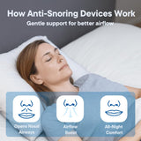 Emballage individuel portable Eovvoe pour hygiène en déplacement.