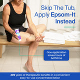 EPSOM-IT crème-absorption-rapide: texture légère qui pénètre rapidement sans effort.