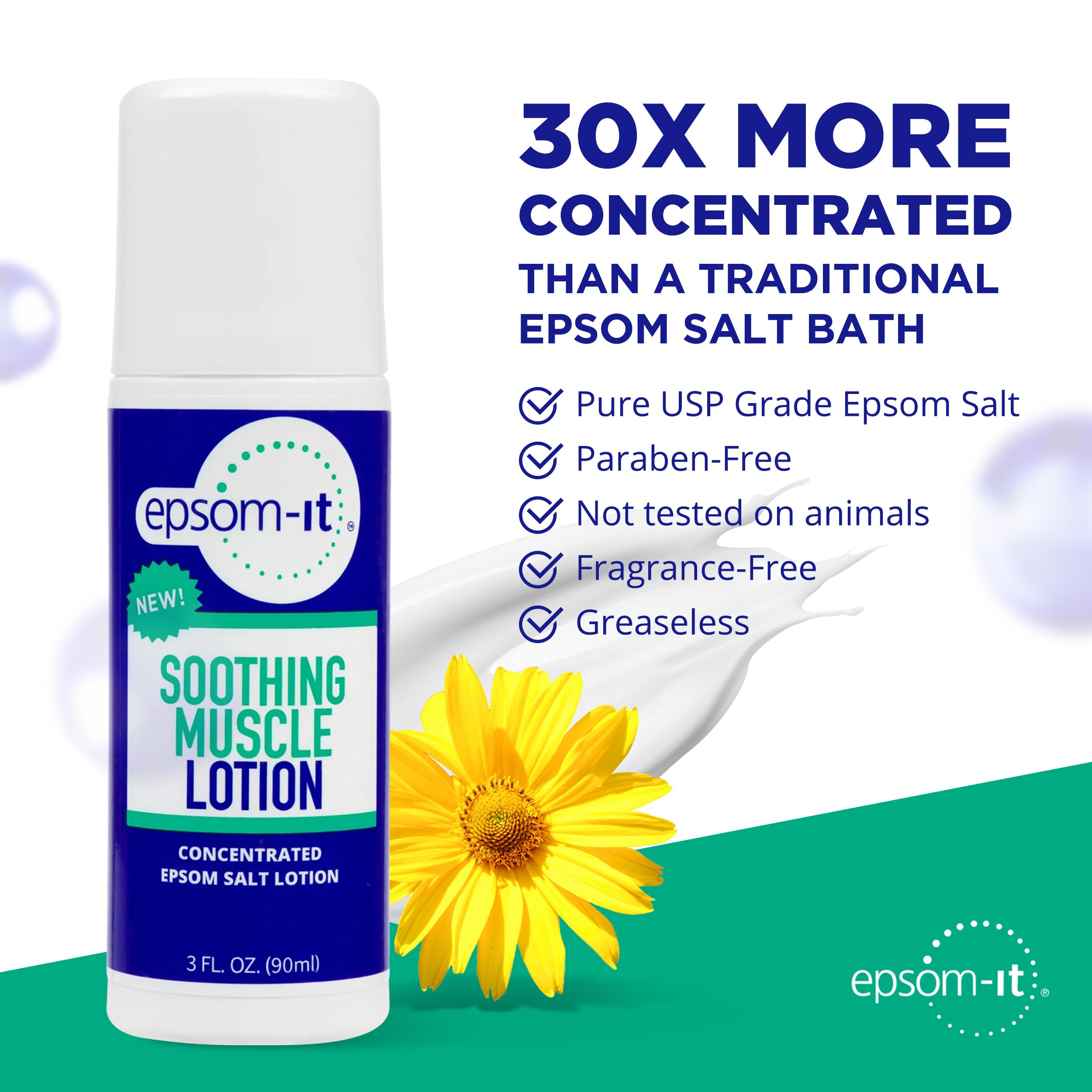 EPSOM-IT Lotion Etiquette-Conseils Utilisation: guide rapide pour l’application.