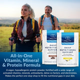 Énergie durable grâce aux vitamines methyllees Equilife