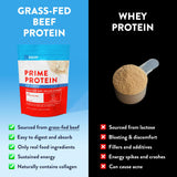 Doseur Equip Prime Protein prêt à ajouter dans un shake.