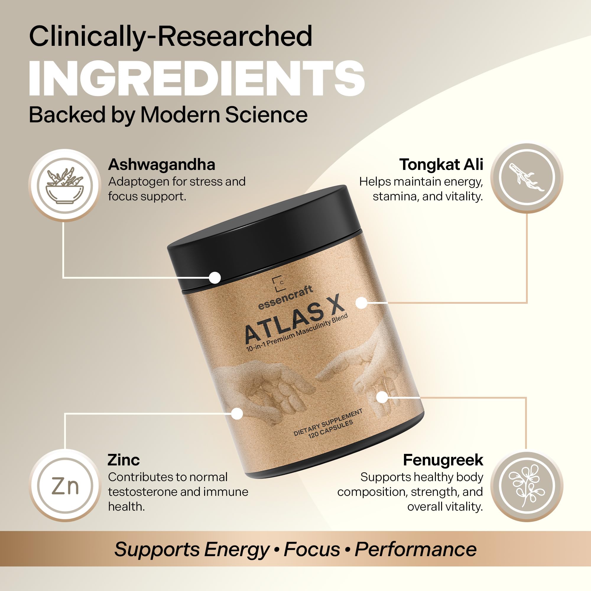 Essencraft Atlas X ingrédients clés comme Shilajit et Tongkat Ali pour la vitalité