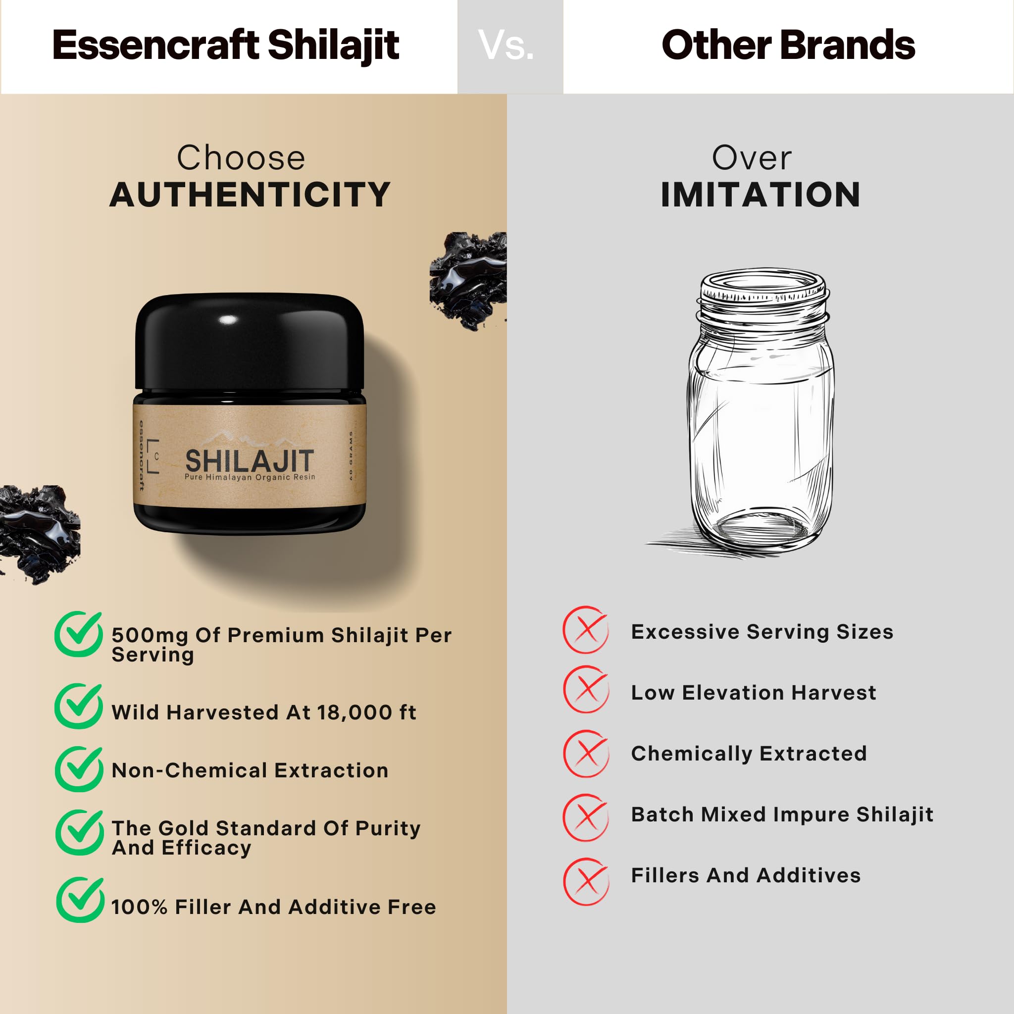 Minéraux 85+ présents dans la résine Essencraft Shilajit.
