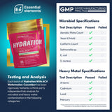 Essential Elements Hydration Packets Watermelon-Cucumber Glass-Pour: mélange rafraîchissant prêt en un geste.