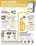 Fermentation cinq ans mise en avant pour la qualité par Dr Ohhira Essential Formulas.