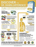 Dr. Ohhira's Probiotics Professionnel – échantillons voyage, simplicité en déplacement.