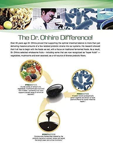 Dr. Ohhira's Probiotics Professionnel – schéma des composants, compréhension des probiotiques et prébiotiques.