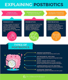 Emballage recyclable Dr Ohhira Probiotiques Professionnel: informations claires sur les ingrédients